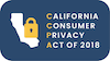 CCPA-konform